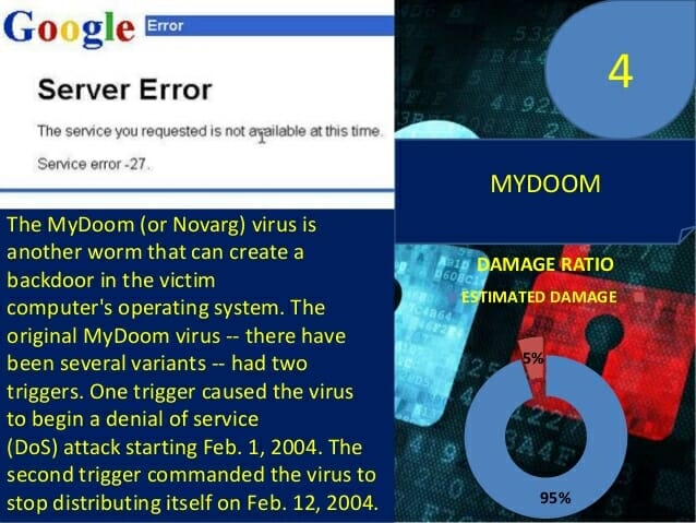 Tác phẩm nghệ thuật được đấu giá 1,345 triệu USD là một laptop chứa 6 virus nguy hiểm nhất lịch sử
